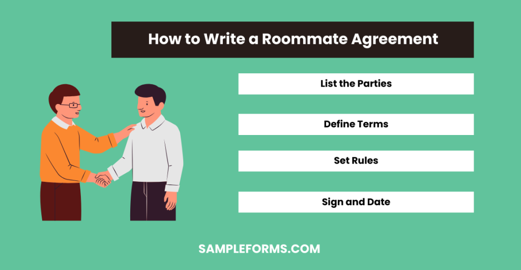 how to write a roommate agreement 1024x530