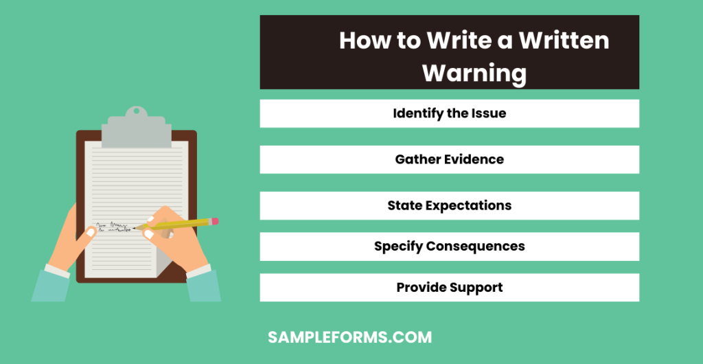 how to write a written warning 1024x530