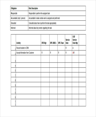 FREE 9+ Incident Report Samples in MS Word | PDF | Excel