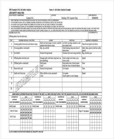 job safety analysis audit form