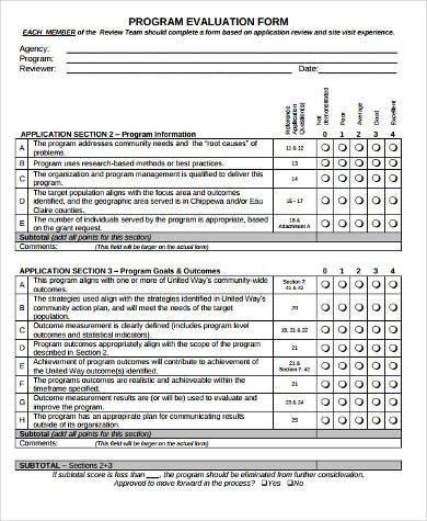 leadership program evaluation form