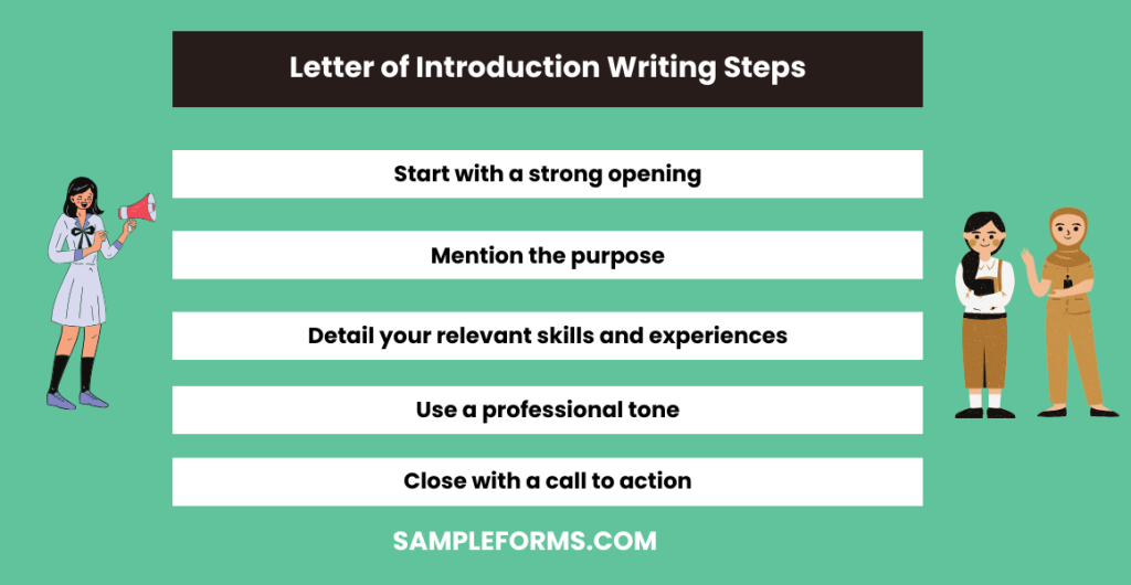 letter of introduction writing steps 1024x530