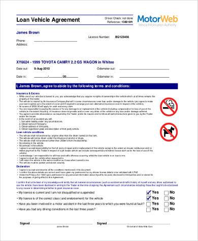 loan vehicle agreement form