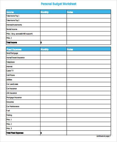 personal budget worksheet form