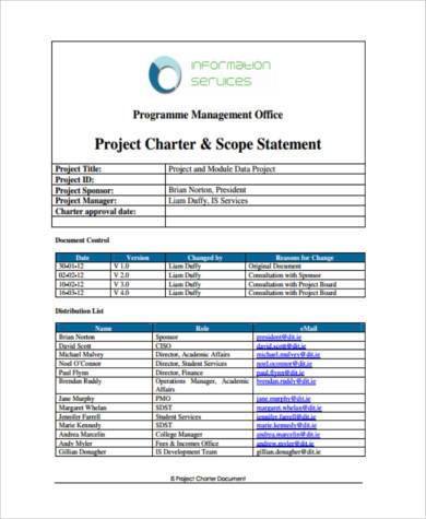 project charter and scope statement