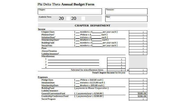 example of a written annual household budget