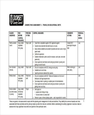 sample school risk assessment form
