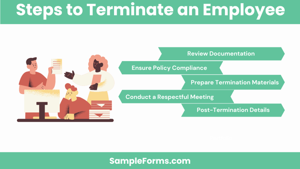 steps to terminate an employee 1024x576