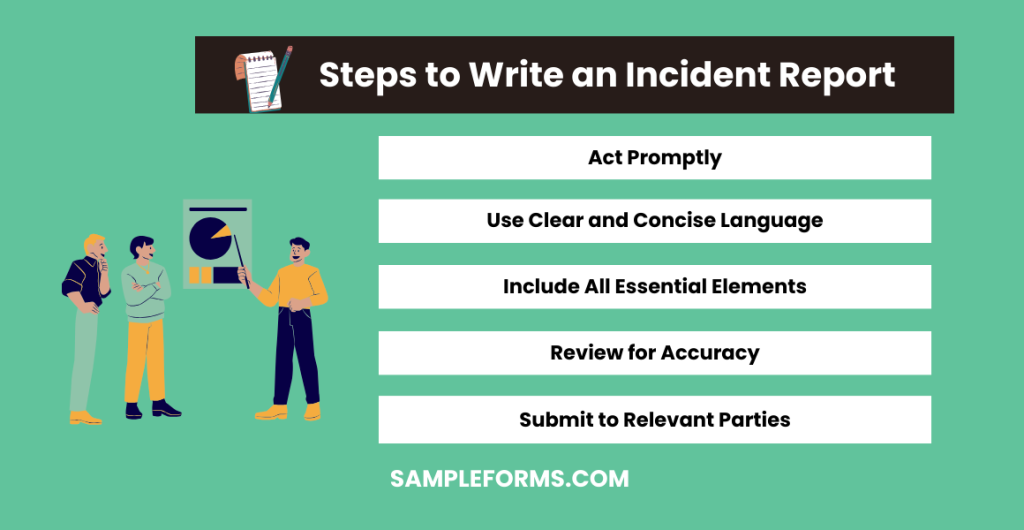 steps to write an incident report 1024x530
