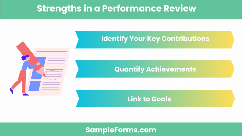 strengths in a performance review 1024x576