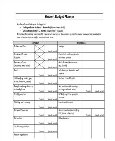 FREE 8+ FREE 8+ Sample Student Budget Forms in PDF | MS Word ...