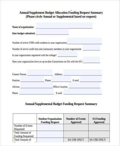 student travel group budget form