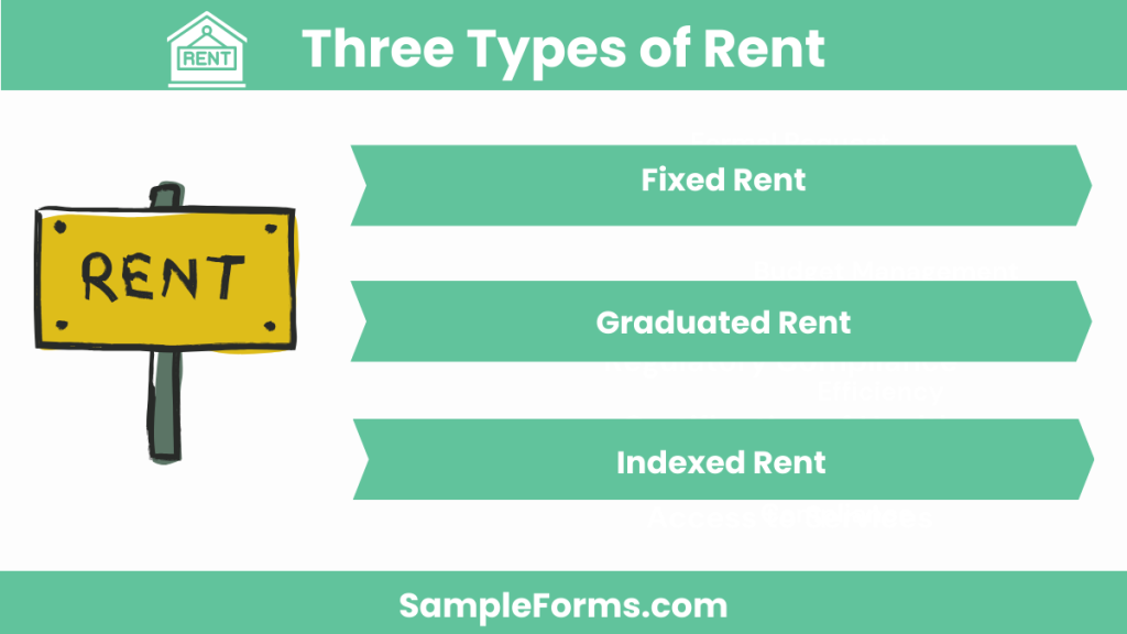 three types of rent 1024x576