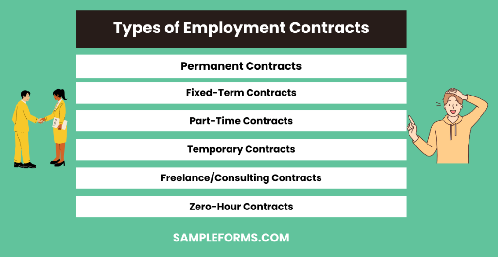 types of employment contracts 1024x530
