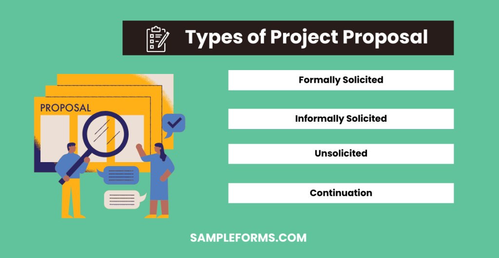 types of project proposal 1024x530