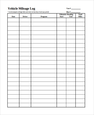 Free 6 Sample Mileage Tracker Forms In Ms Word Ms Word Pdf