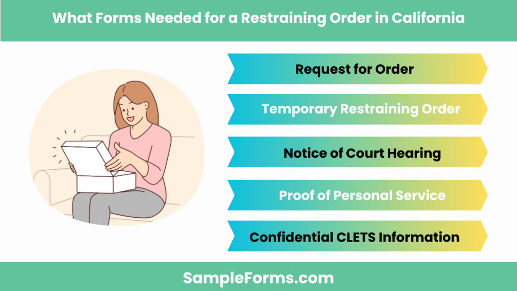 what forms needed for a restraining order in california 1024x576