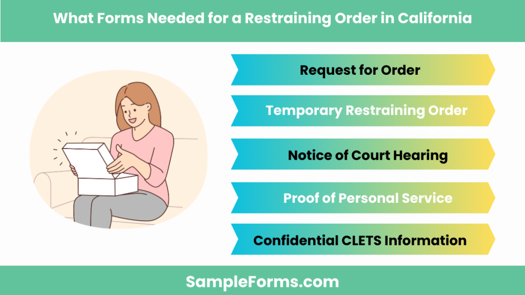 FREE 12+ Restraining Order Form Samples, PDF, MS Word, Google Docs
