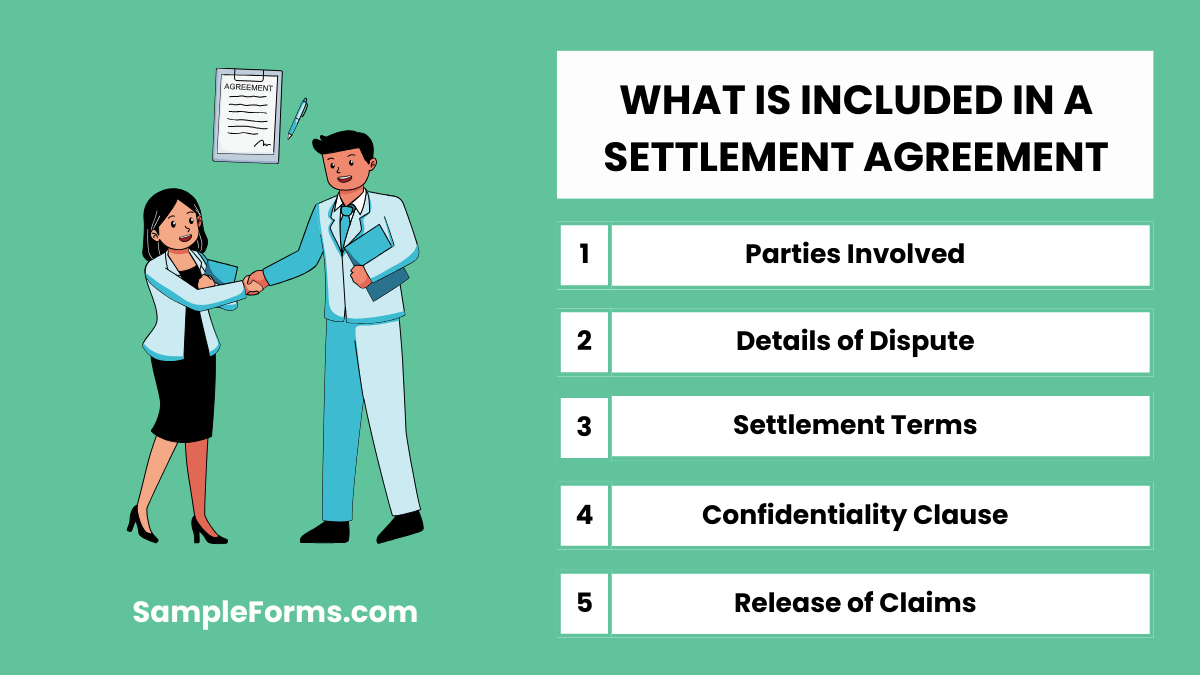 what is included in a settlement agreement