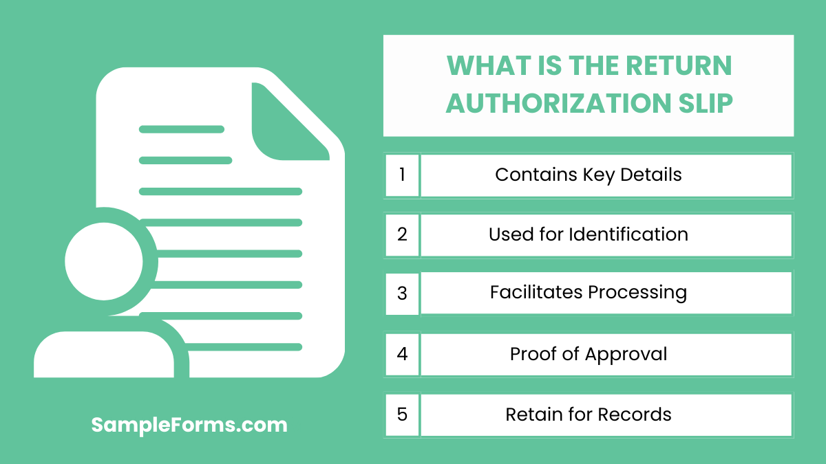 what is the return authorization slip