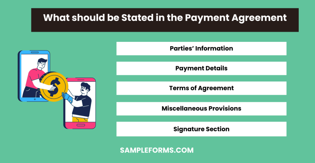 what should be stated in the payment agreement 1024x530