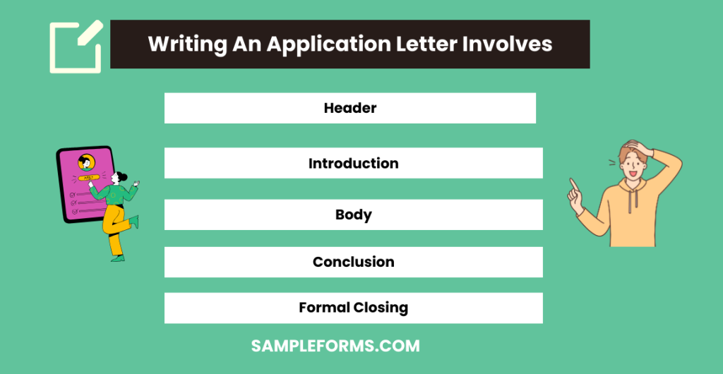 writing an application letter involves 1024x530