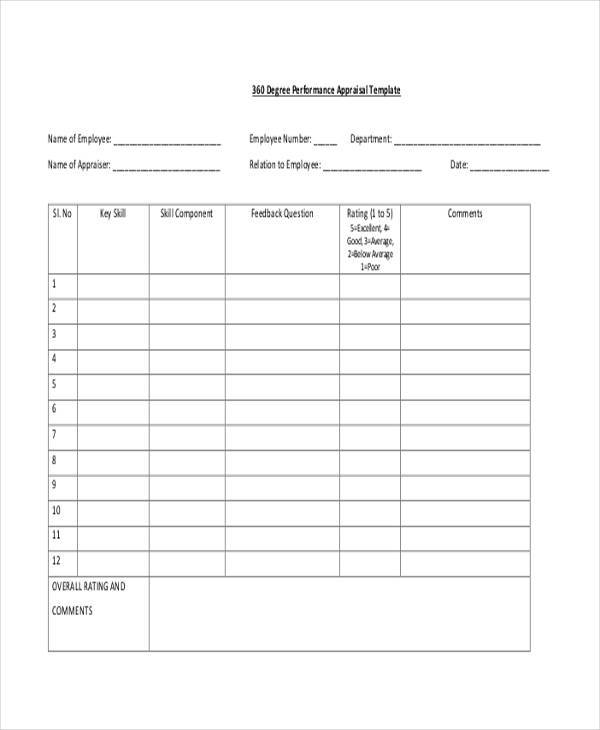 Free 12 Forms For 360 Degree Feedback In Pdf Ms Word Excel