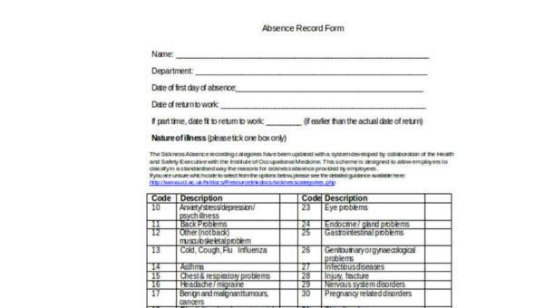  sample employee absence forms