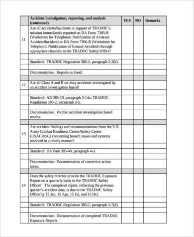FREE 7+ Sample Army Risk Assessment Forms in PDF