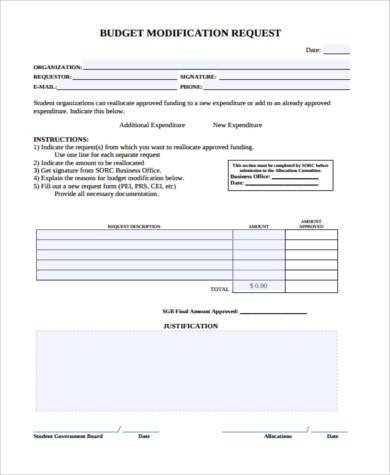 budget modification request form