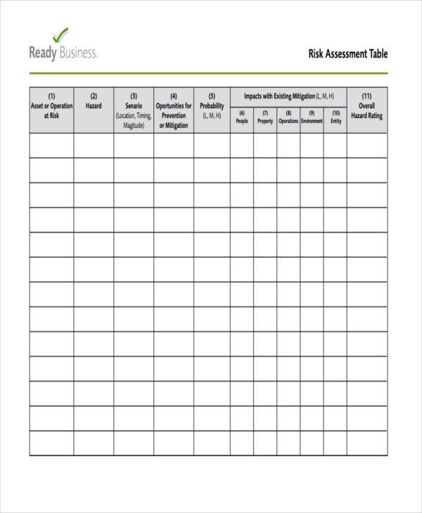business assessment sample form