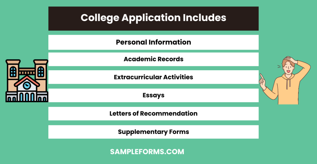 college application includes 1024x530