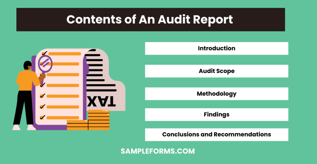 contents of an audit report 1024x530