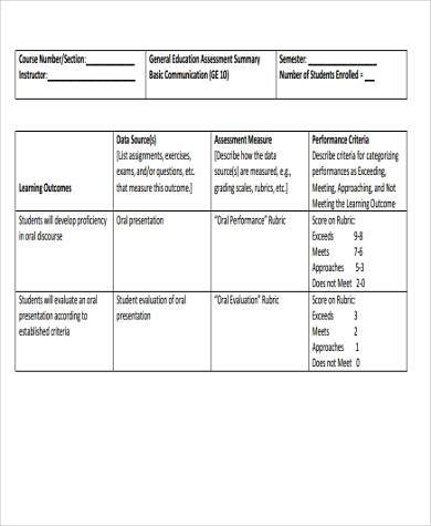 education assessment plan form1