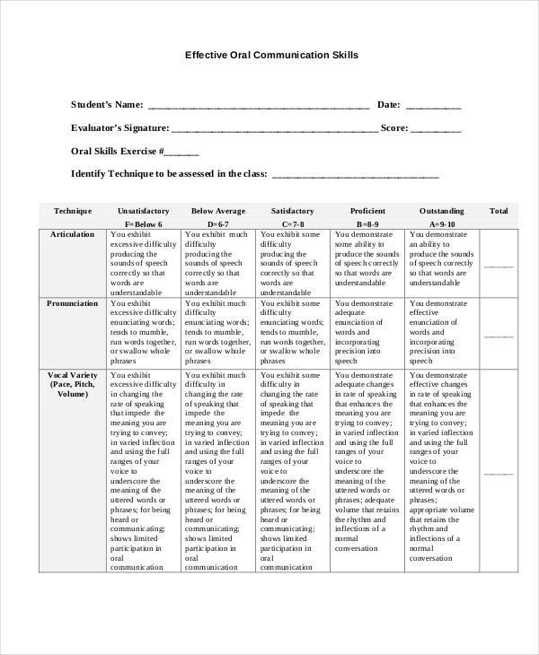 effective communication evaluation form