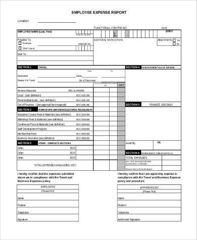 employee absence report form