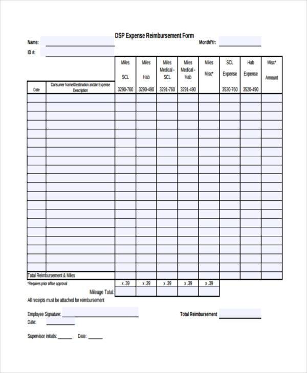 FREE 7+ Sample Employee Expense Reimbursement Forms in PDF MS Word