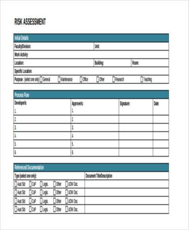 free army risk assessment form