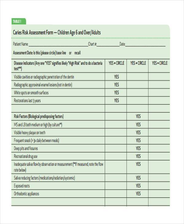 FREE 7+ Sample Caries Risk Assessment Forms in PDF | MS Word