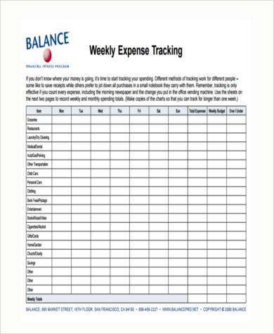 free weekly budget form