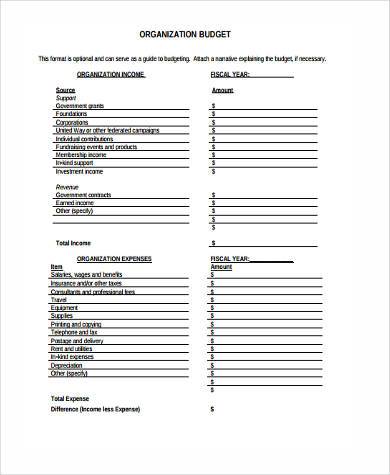 grant proposal budget form