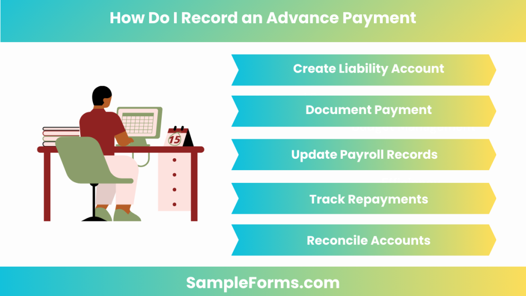 how do i record an advance payment 1024x576