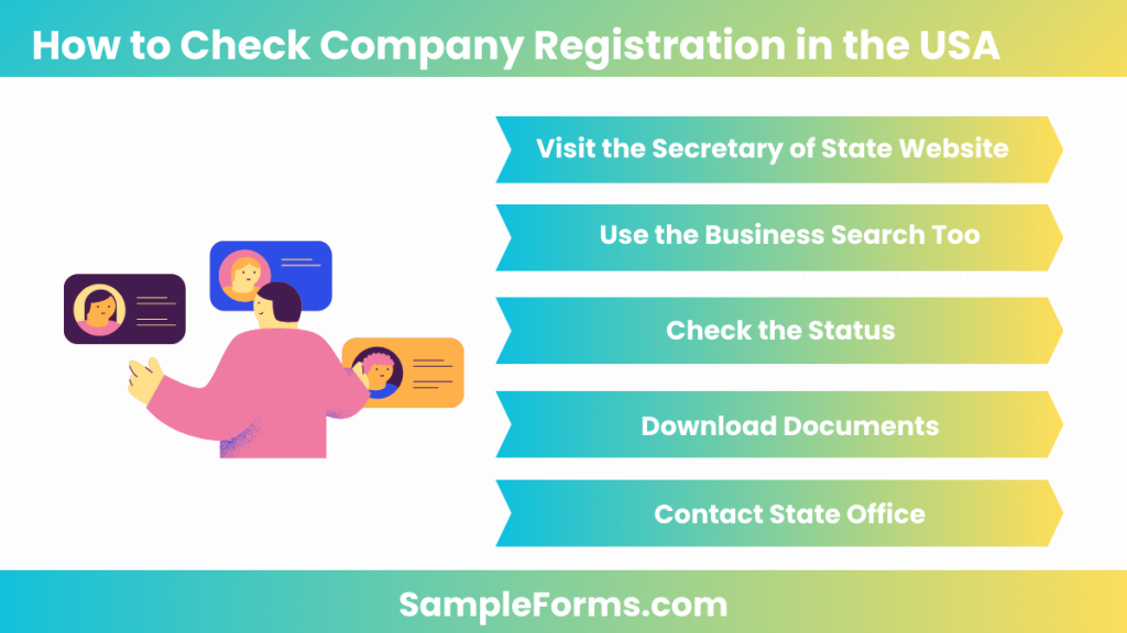 how to check company registration in the usa 1024x576