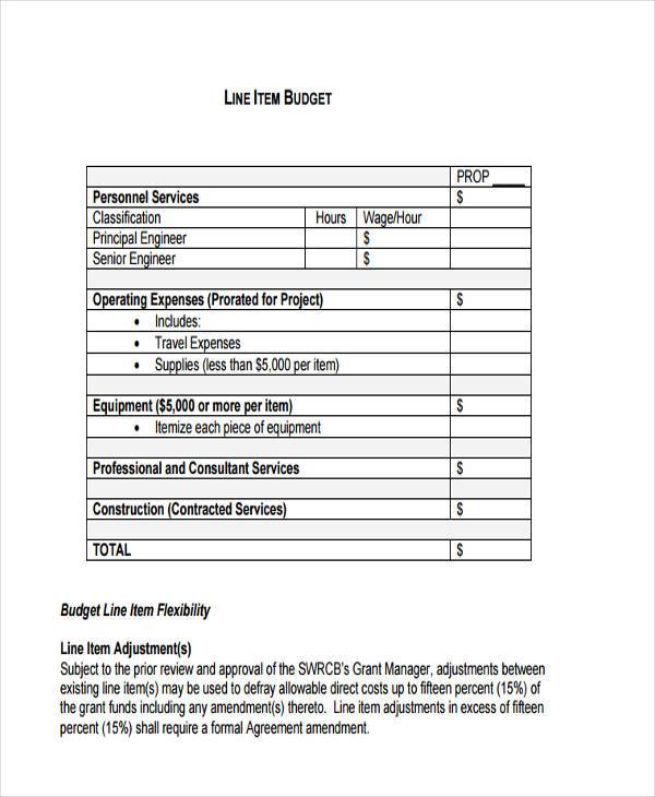 FREE 8  Sample Line Item Budget Forms in PDF MS Word Excel