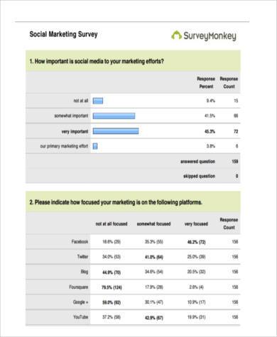 questionnaire format for market research