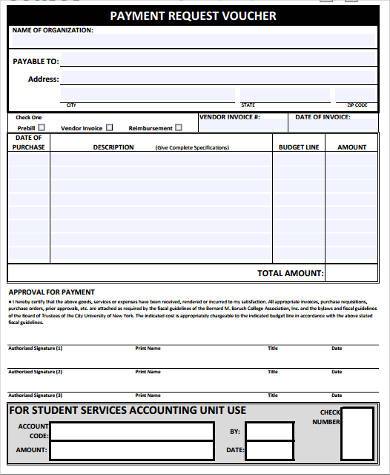 Request form format