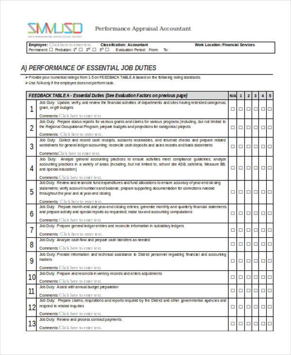 Performance Appraisal Format For Accountant 