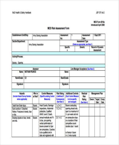 sample army safety risk assessment form