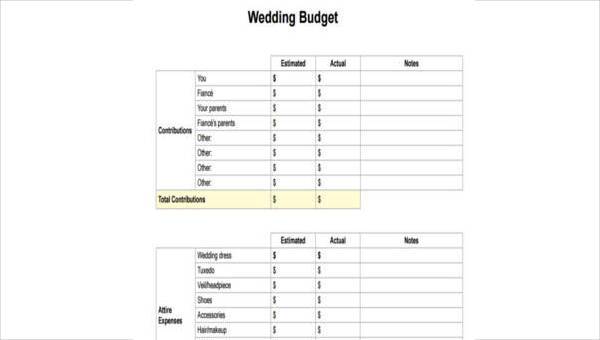sample wedding budget forms