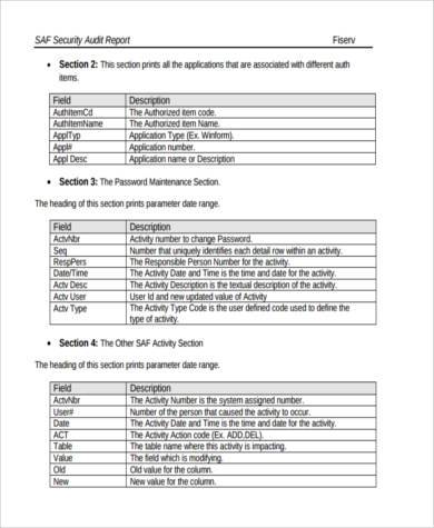 security audit report form